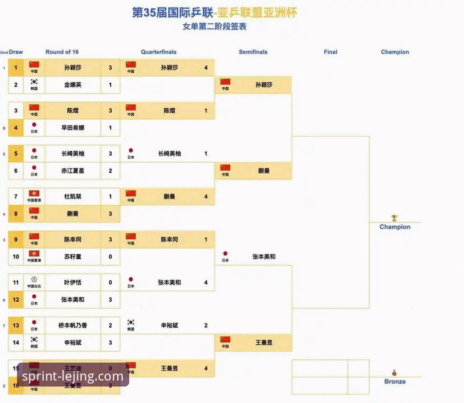 从蓝衣军团悲剧三部曲看足坛赛事深度分析实用技巧——乐竞体育平台赛事解读必备知识