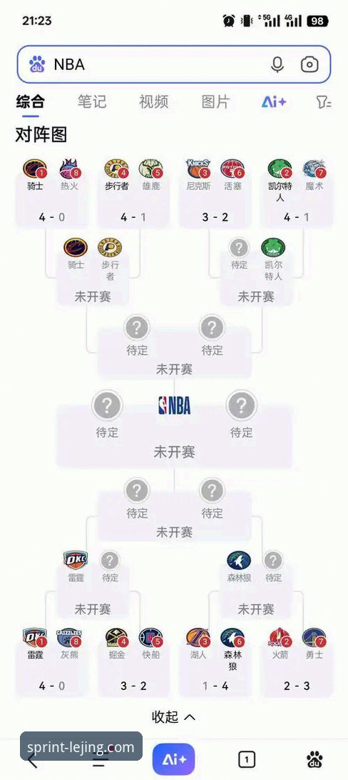 乐竞体育平台实战分析教程：骑士vs湖人赛后复盘与战术解读