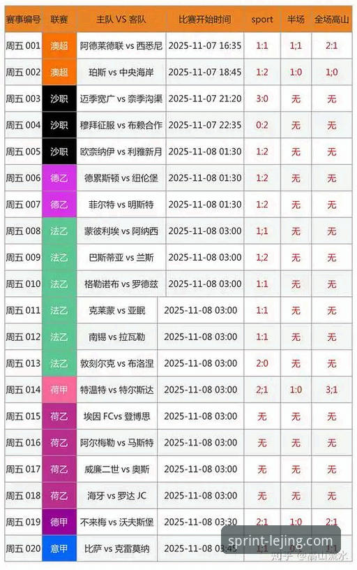 乐竞体育平台赛事深度复盘与数据查询操作教程